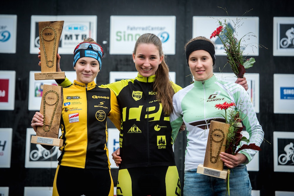 (c) Küstenbrück/EGO-Promotion