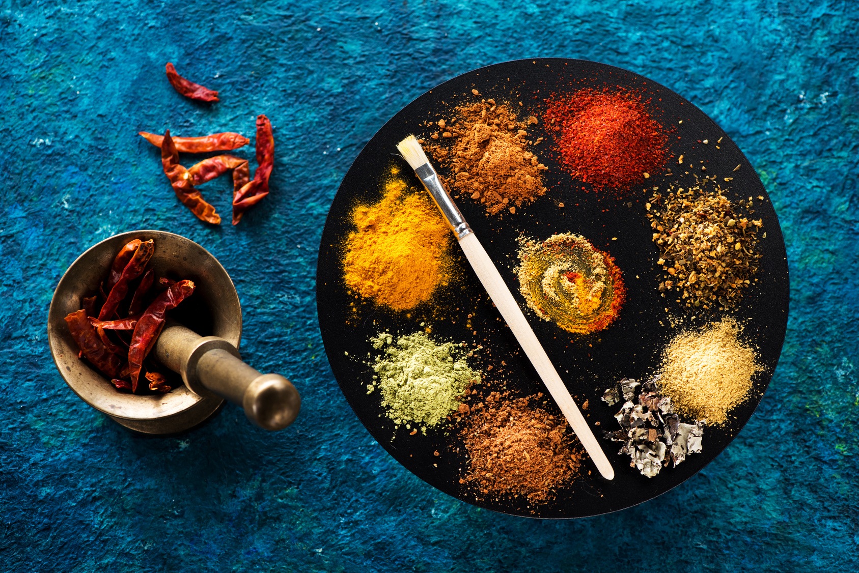 ** Ayurveda || Die Kraft des Gleichgewichts